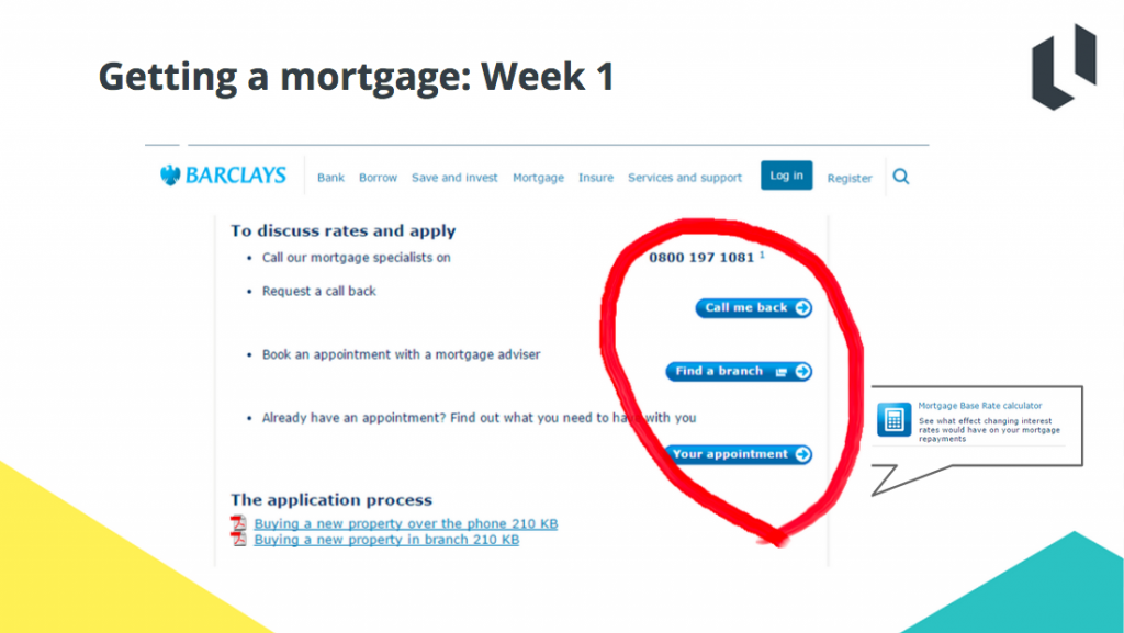 Barclays Mortgage Application- Difficulty Getting a Mortgage