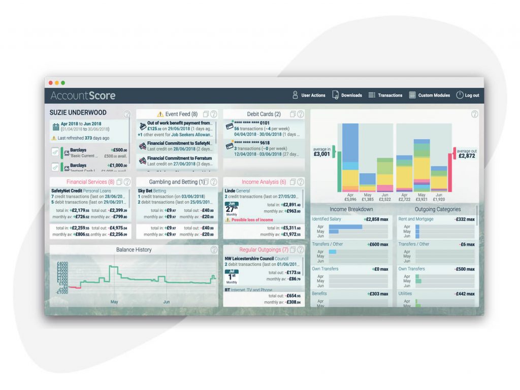 Open Banking Dashboard